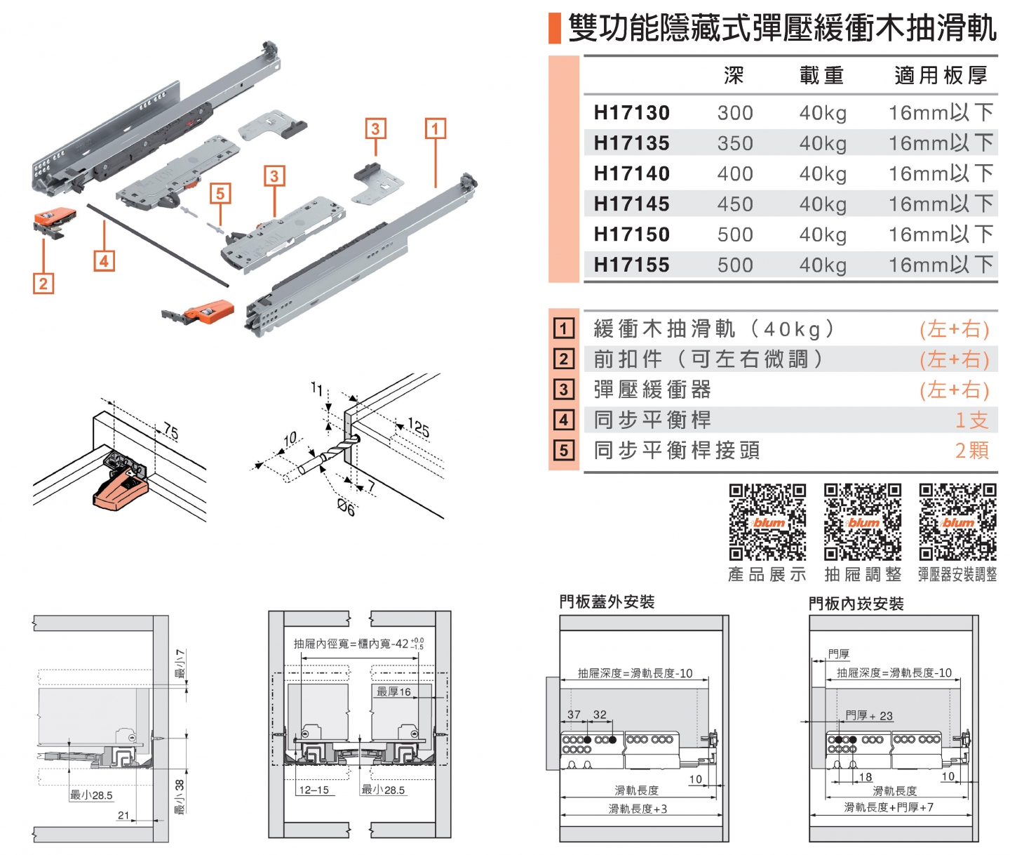雙功能隱藏式彈壓衝木抽滑軌