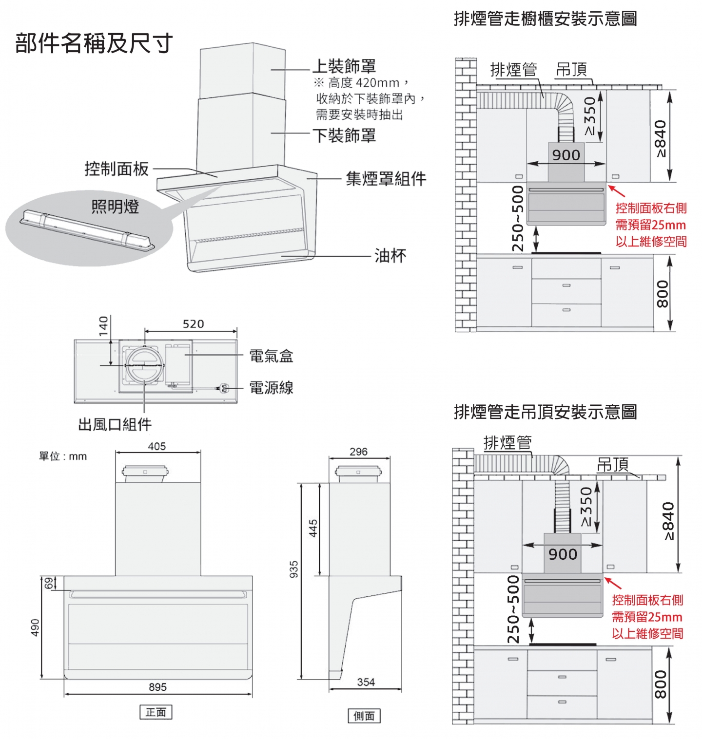 頂側雙吸排油煙機
